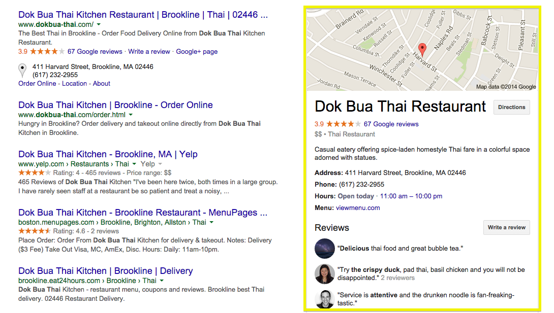 Marketing para restaurantes. Google Plus.